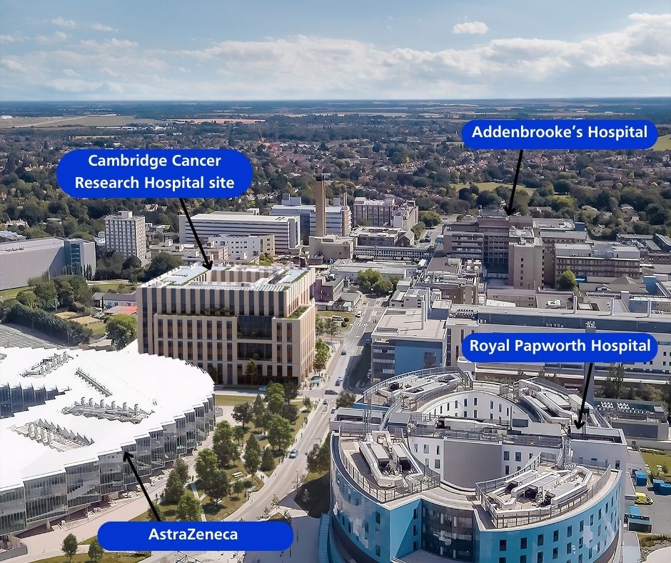 Cambridge Cancer Research Hospital