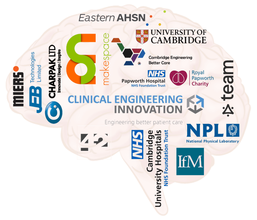 clinical engineering innovation